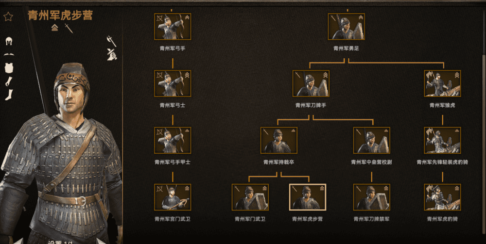 骑砍2:霸主MOD 汉末风云 群雄割据 V1.2 点击属于我的三国进入游戏/汉末风云 三国 骑马与砍杀 截图 3