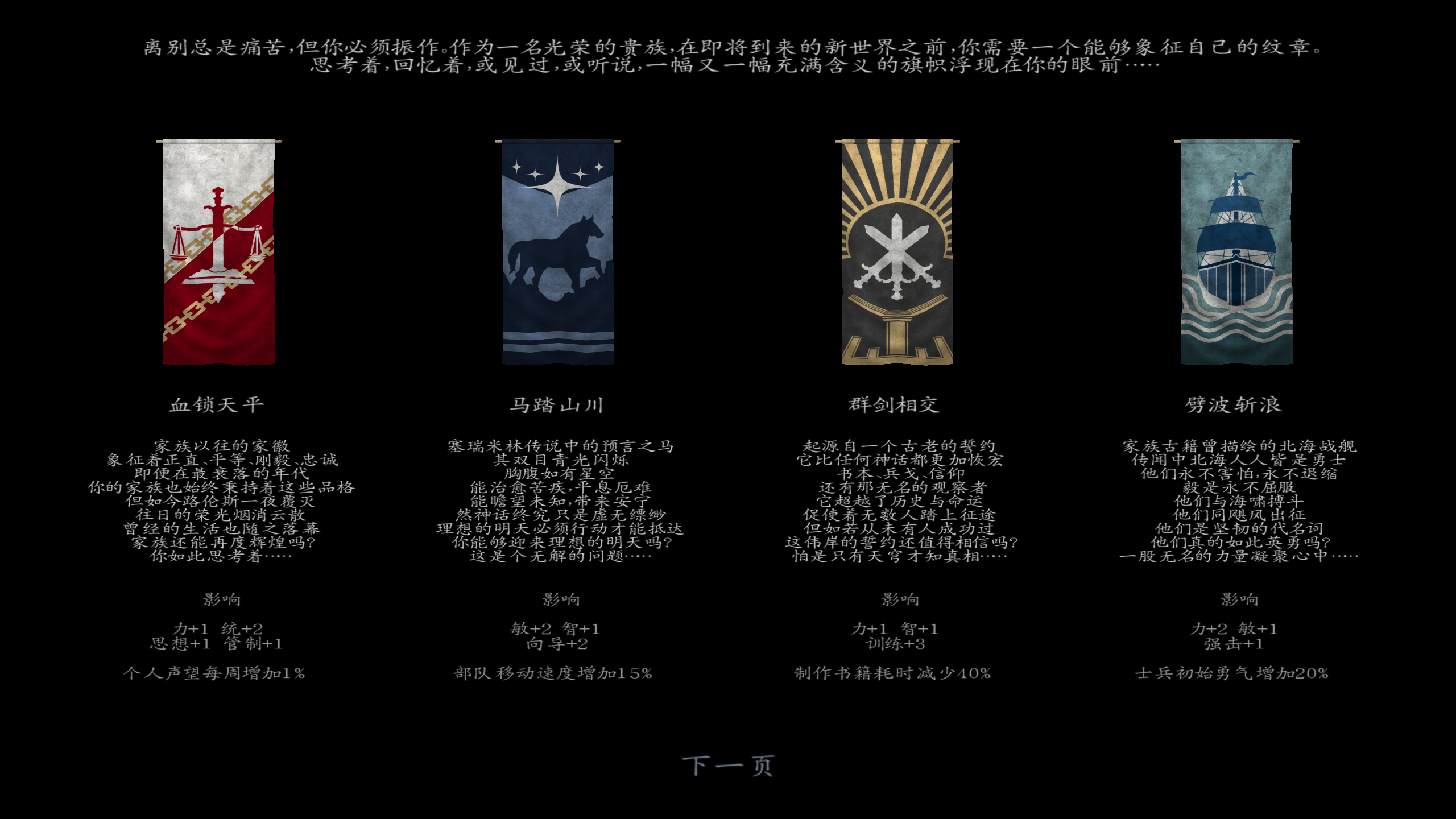 骑马与砍杀 战团：赛瑞米林 破碎的彼岸 截图 4